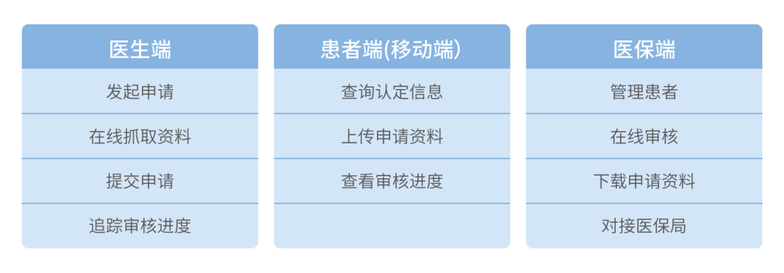 功能模块.png