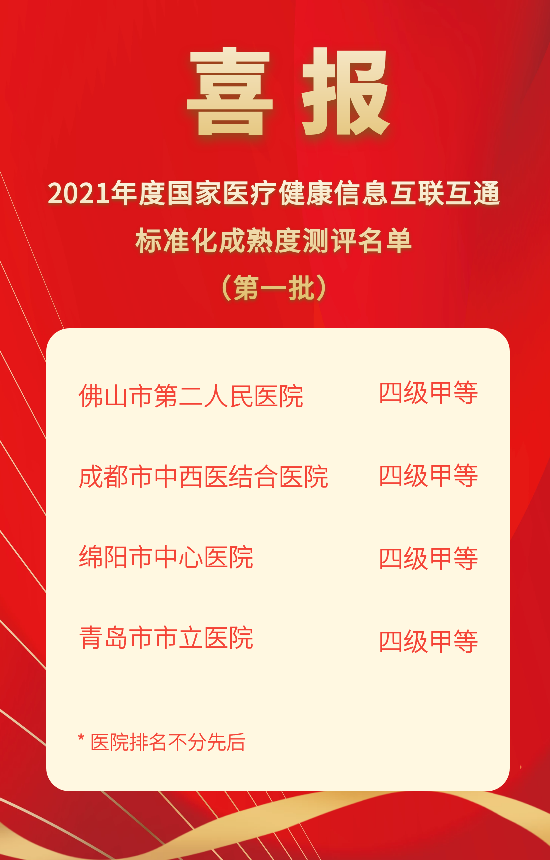 喜报2.png 喜报2.png