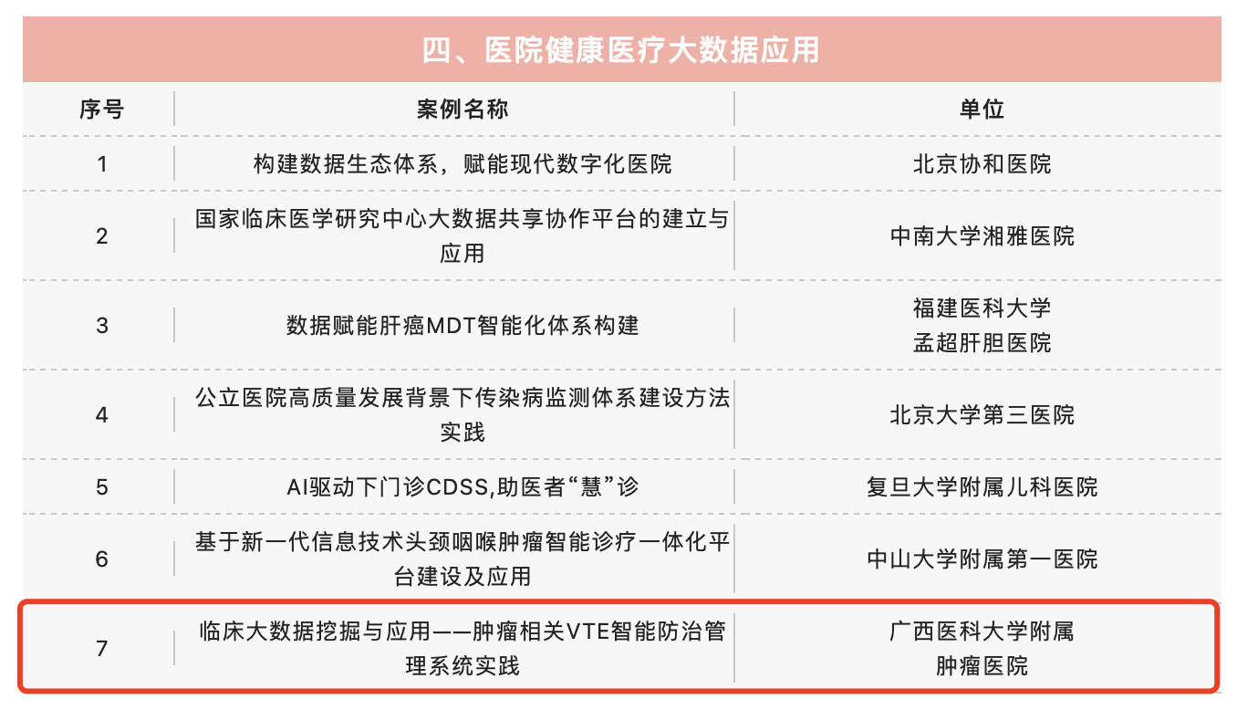 名单.png 名单.png