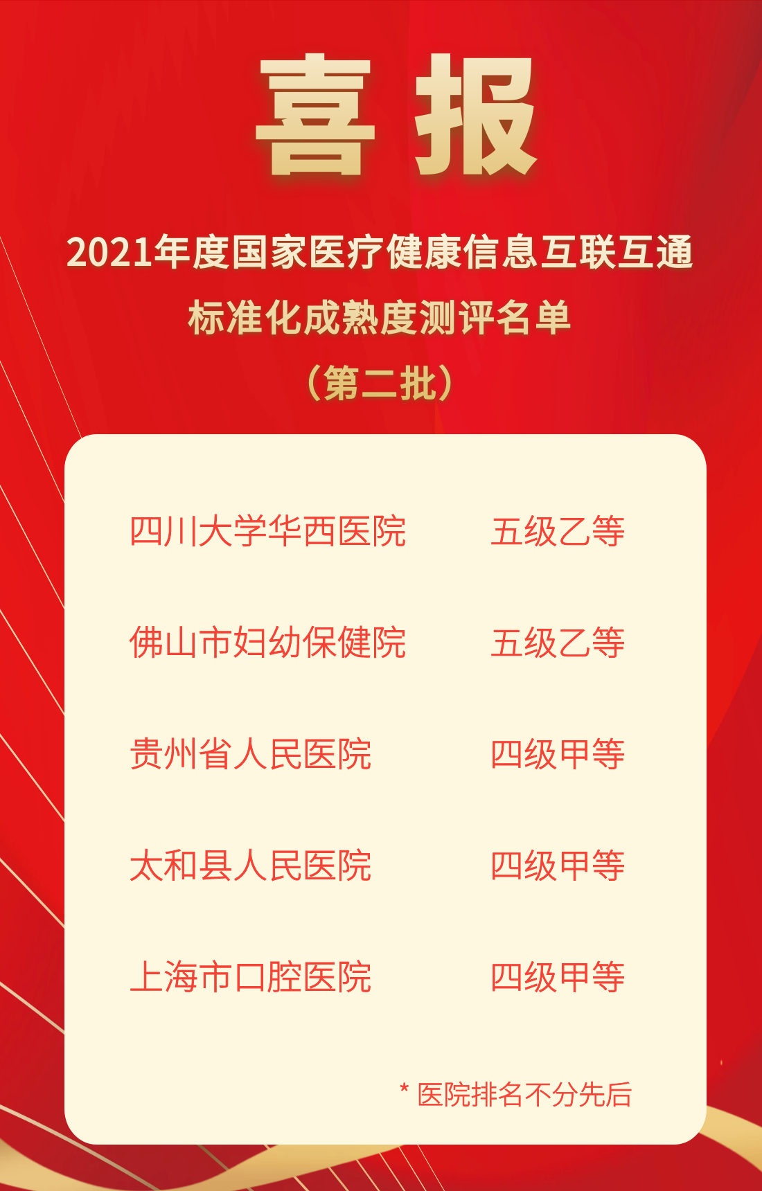 喜报1.png 喜报1.png