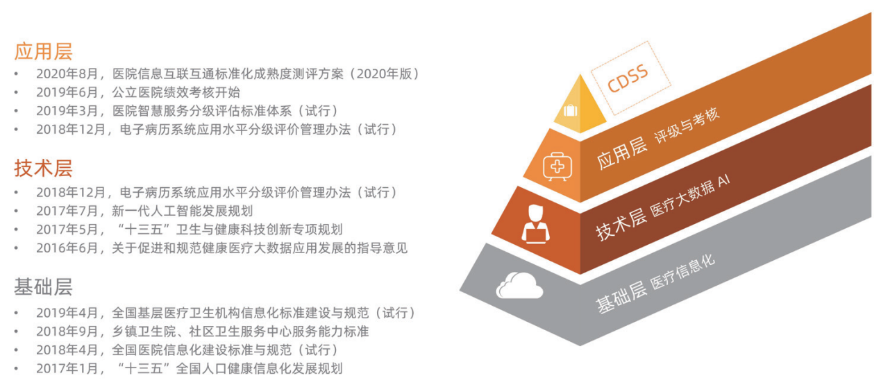 配图3.png 配图3.png
