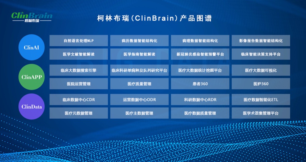 柯林布瑞产品布局.jpeg 柯林布瑞产品布局.jpeg
