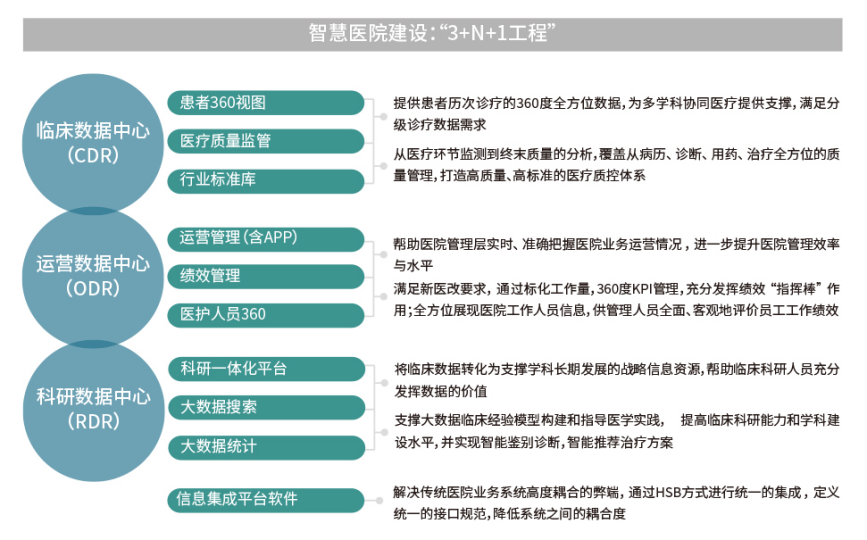 功能架构.png 功能架构.png