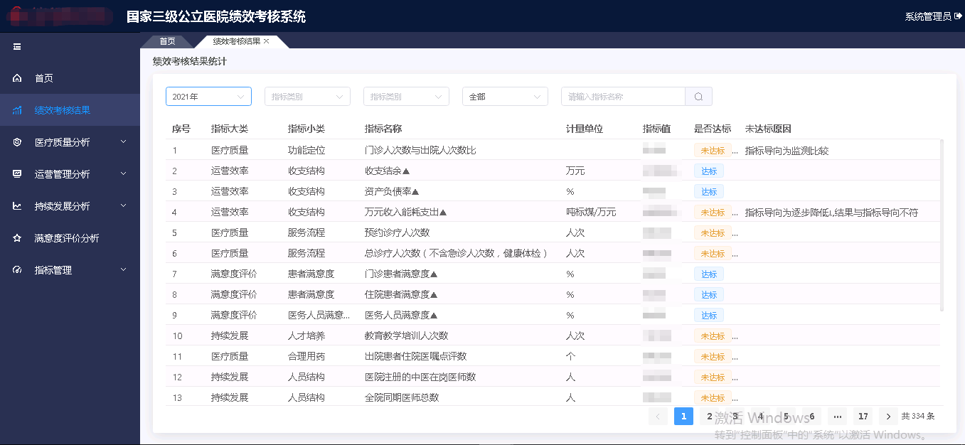 医院绩效考核系统-绩效结果.png 医院绩效考核系统-绩效结果.png