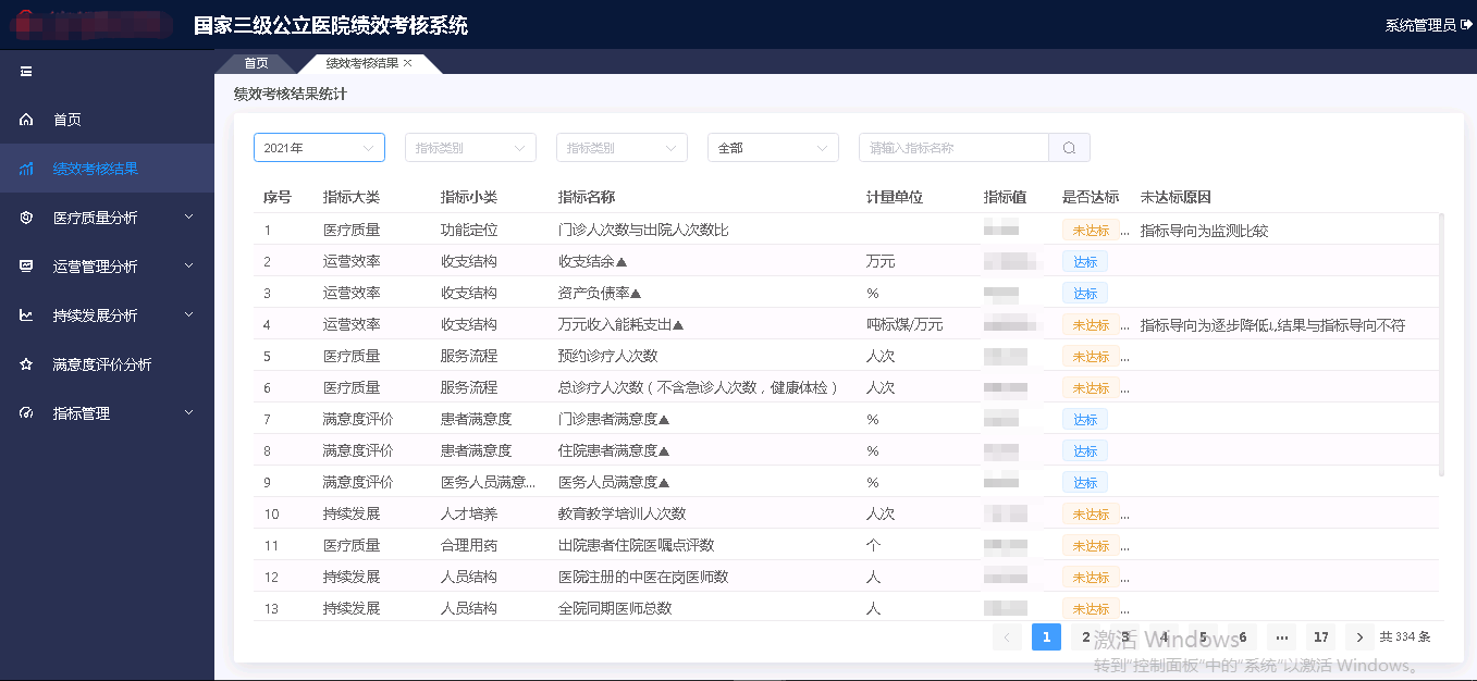 医院绩效考核系统-绩效结果.png