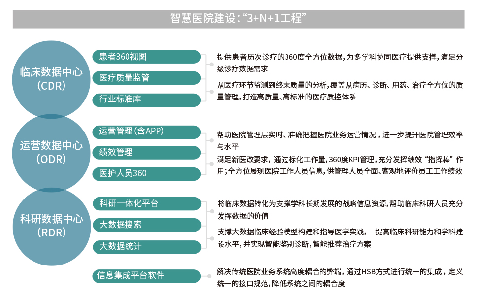 产品架构图.jpg 产品架构图.jpg