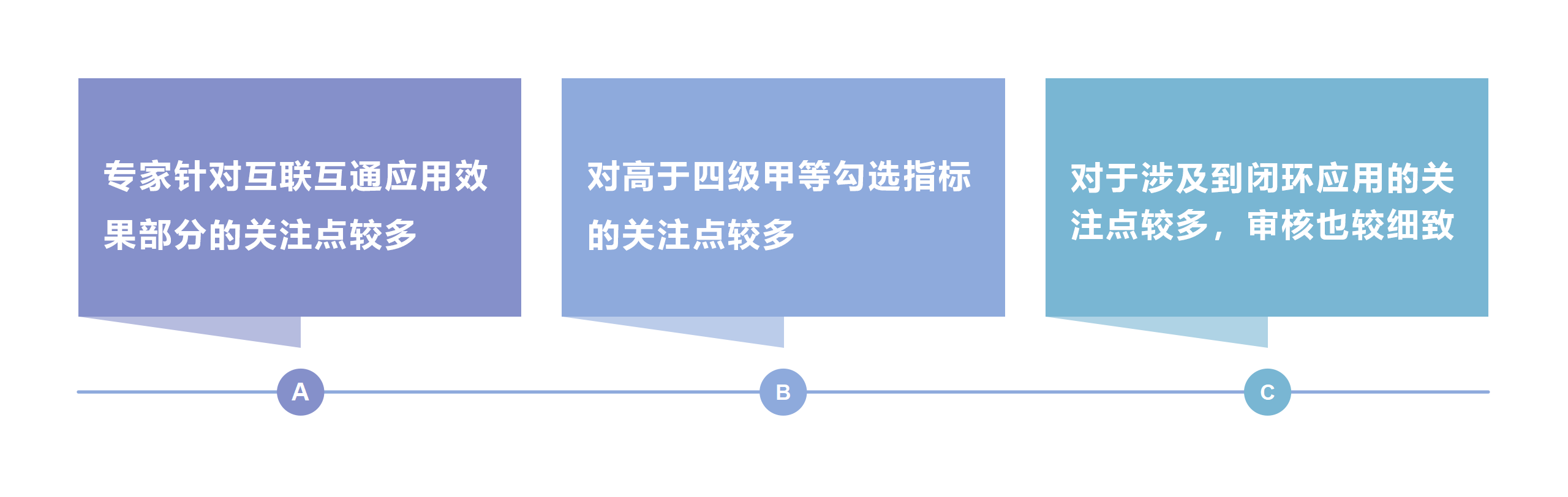 专家文审_官网.png 专家文审_官网.png