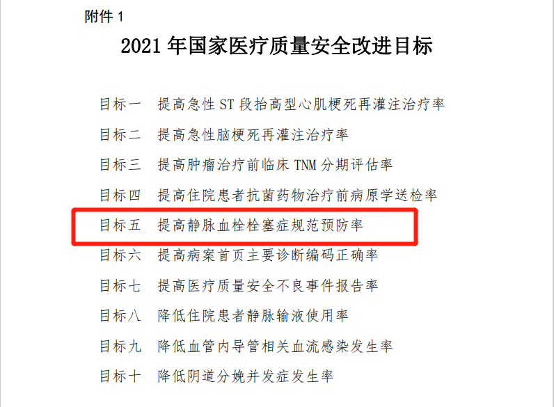 大数据AI赋能医疗 柯林布瑞VTE智能防治管理平台荣获“十佳创新应用奖”(图3) 大数据AI赋能医疗 柯林布瑞VTE智能防治管理平台荣获“十佳创新应用奖”(图3)