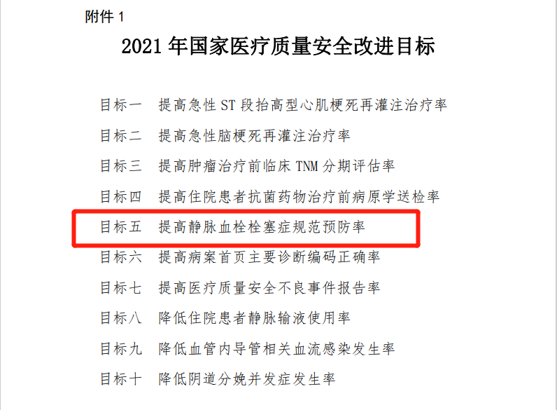 大数据AI赋能医疗 柯林布瑞VTE智能防治管理平台荣获“十佳创新应用奖”(图3)