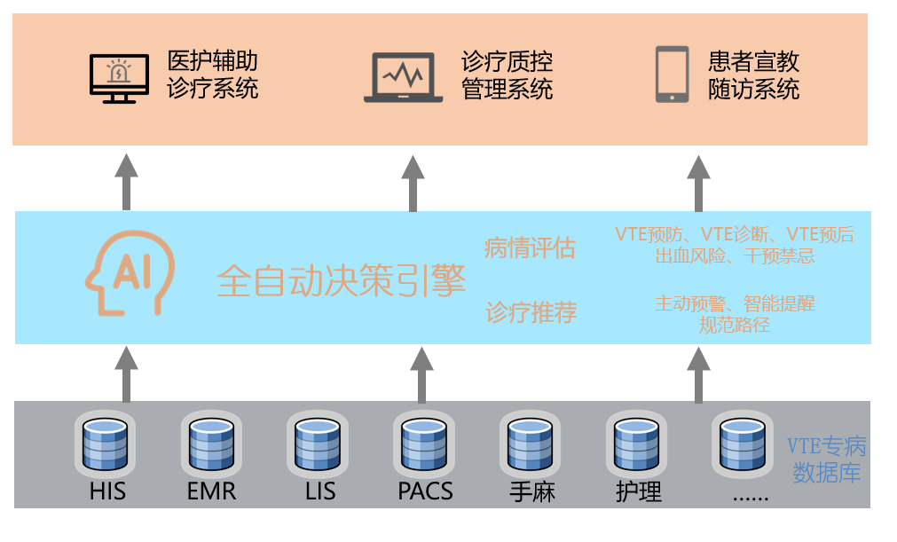 图片1 数据驱动AI助力科学管理.png 图片1 数据驱动AI助力科学管理.png