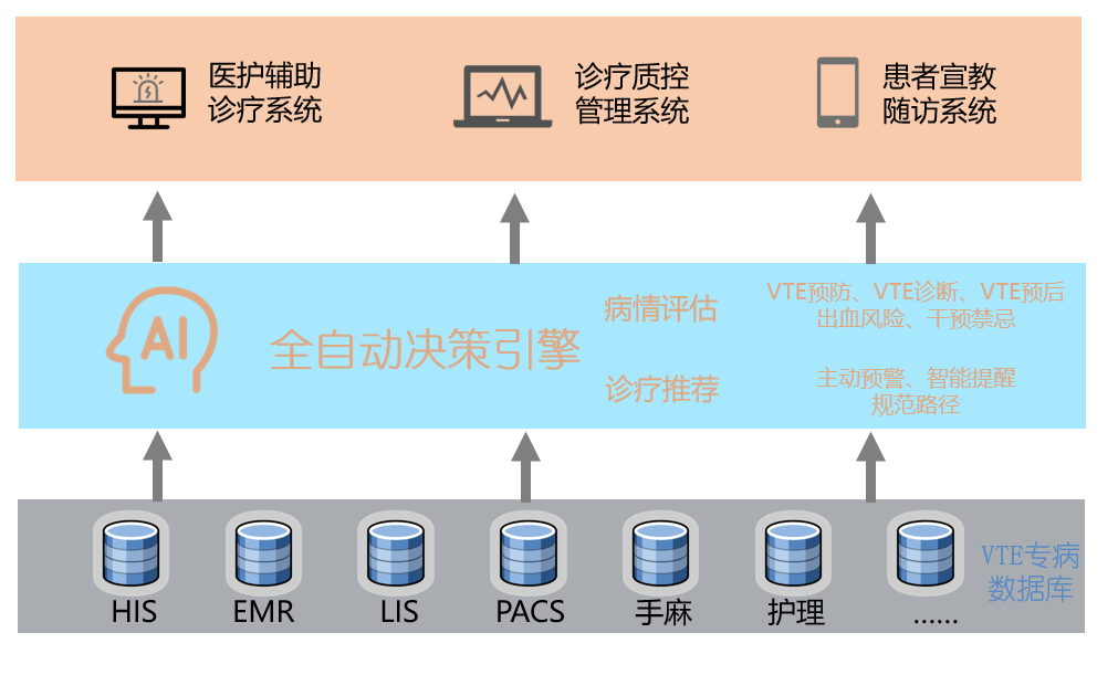 图片1  数据驱动AI助力科学管理.png