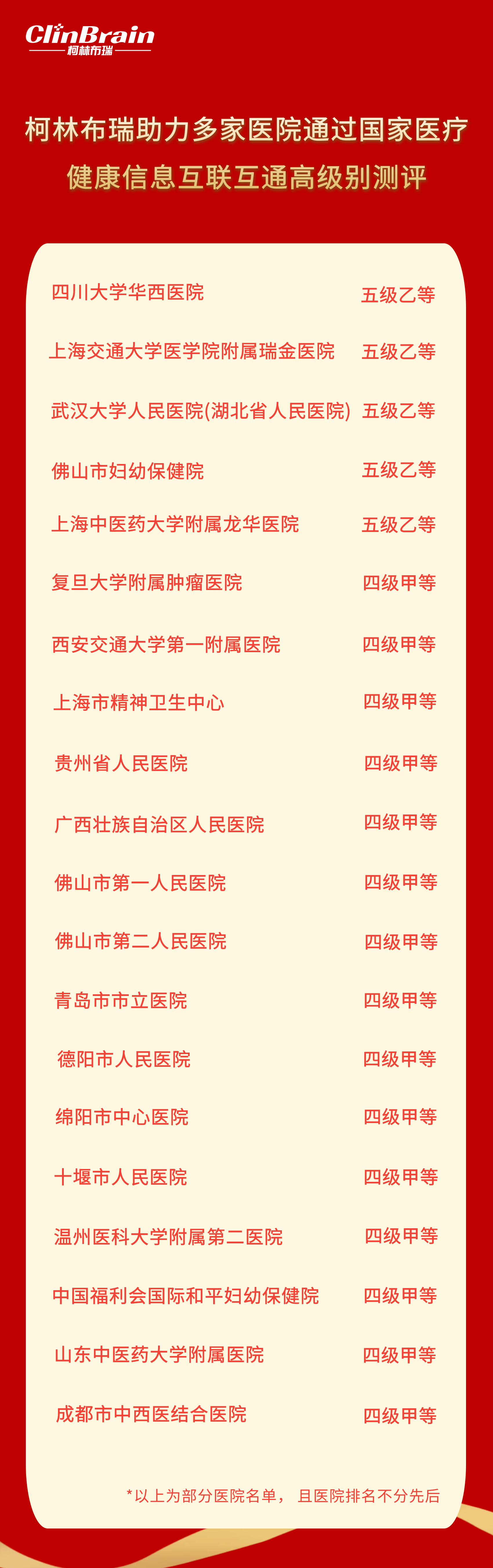 医院名单 (12).png 医院名单 (12).png