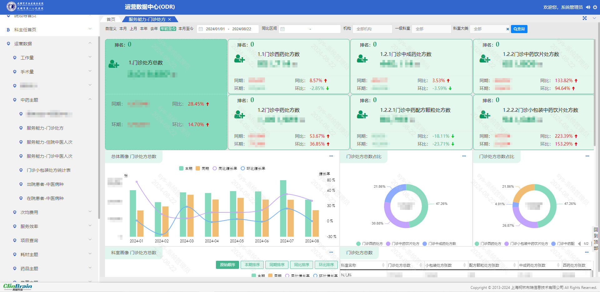 2.门诊处方.jpg 2.门诊处方.jpg